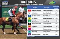Iroquois fair odds: Look for an upset in Kentucky Derby prep